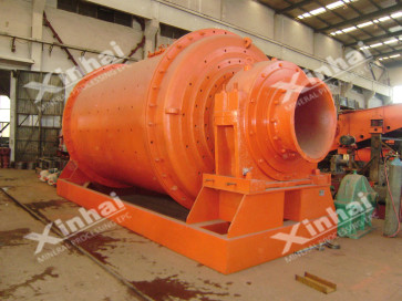 質優價廉的球磨機