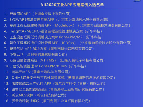 「2020AII優(yōu)秀工業(yè)App應(yīng)用案例」榜單公布，研華占據(jù)3席