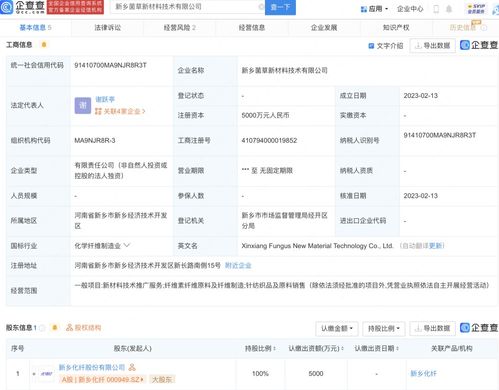 新材料技術推廣服務 賦能產(chǎn)業(yè)升級與可持續(xù)發(fā)展